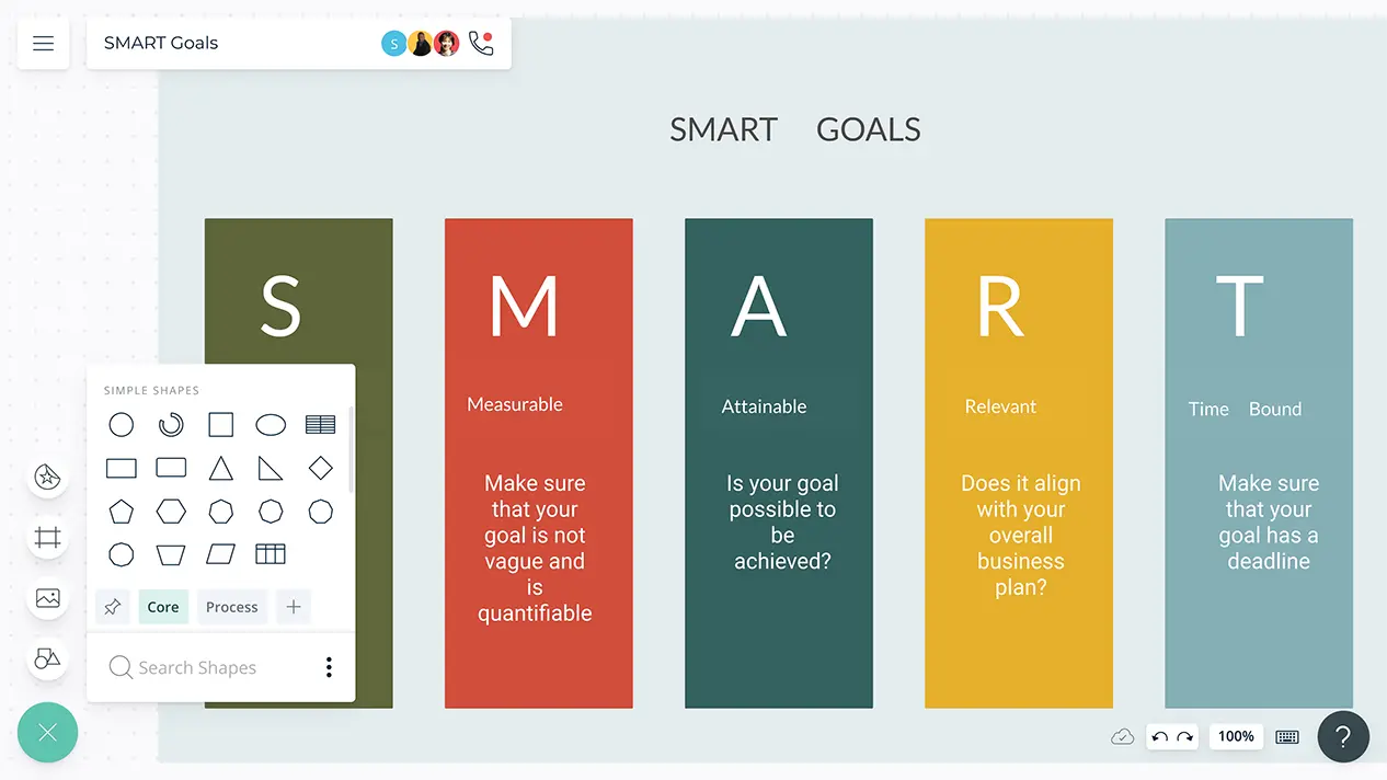 Smart Goal Template