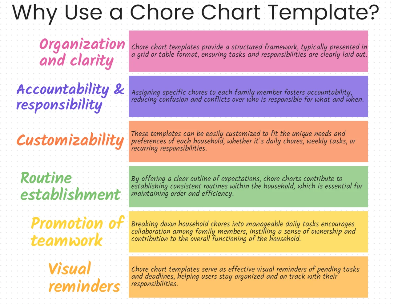 Chore Chart Template