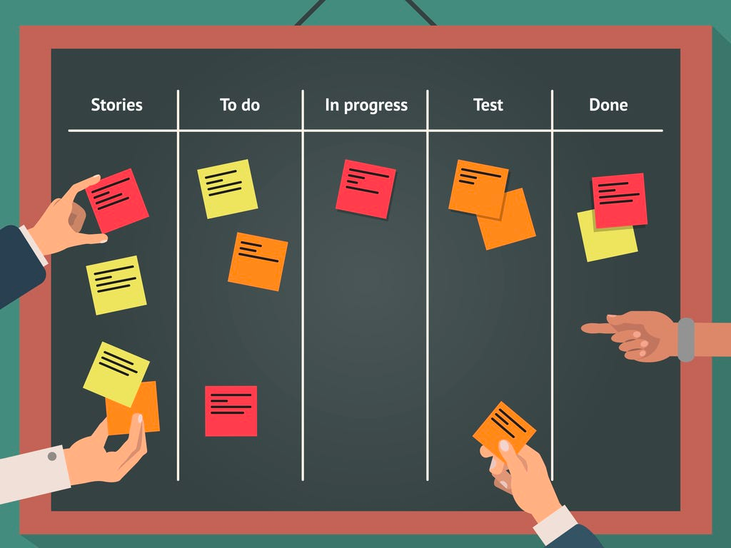 Top 8 Free Kanban Board Templates/Examples to Boost Work Efficiency [Including Excel, ClickUp and Teamhood]