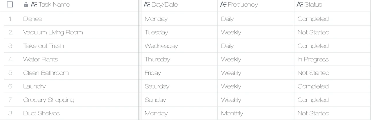 Chore Chart Template