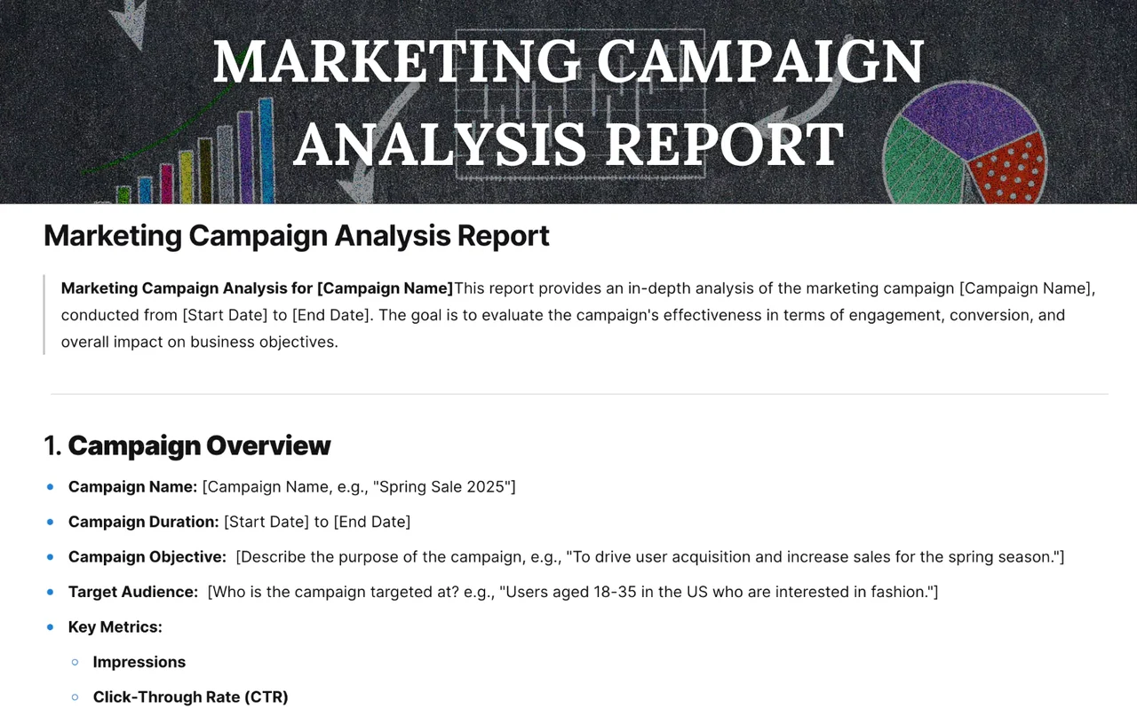 Marketing Campaign Analysis Report template showing performance metrics, ROI tracking, and campaign evaluation charts for data-driven marketing decisions