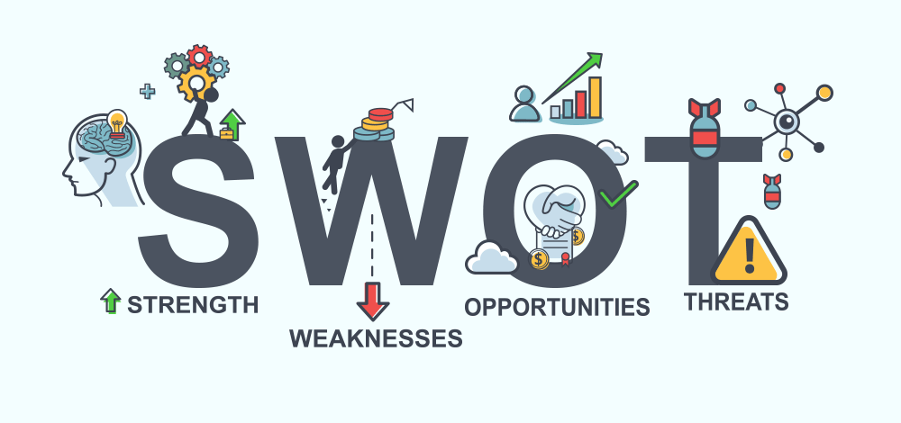 Top 10 Free Editable SWOT Analysis Templates and Examples in 2025