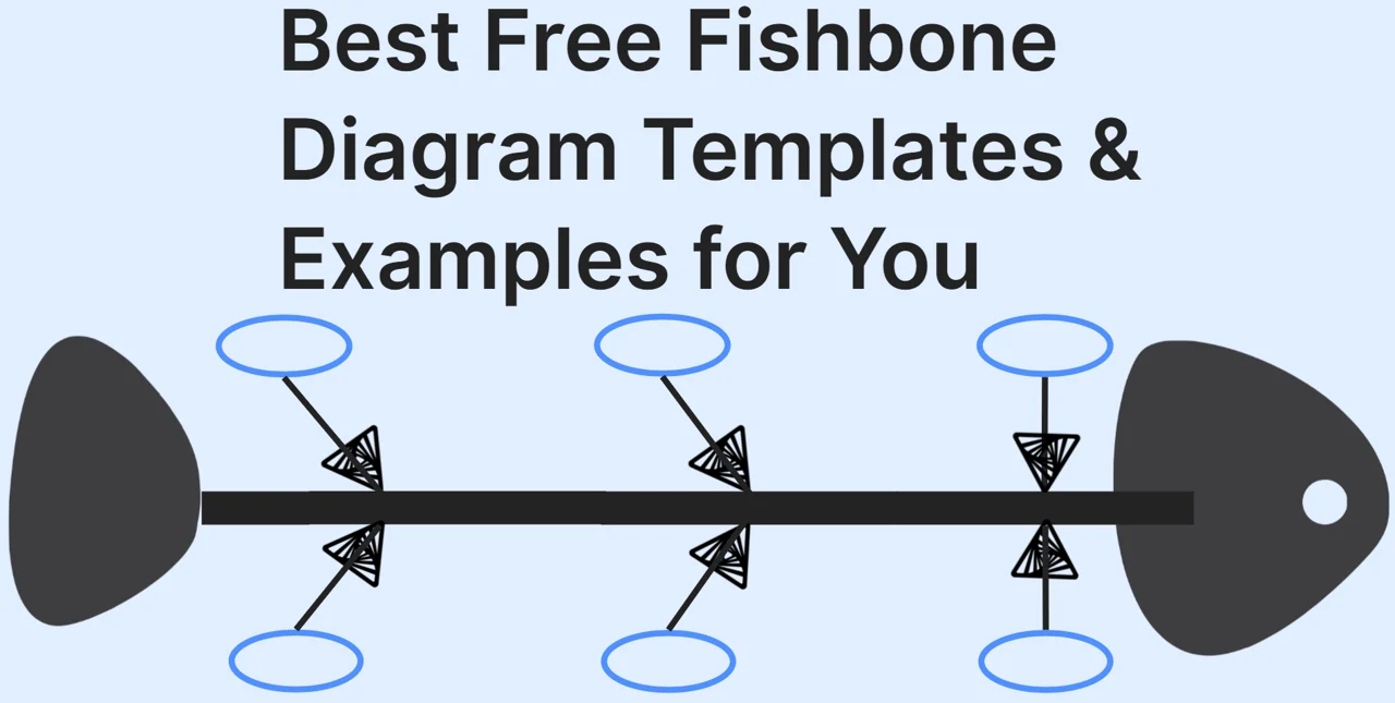 8 Best Free Fishbone Diagram Templates & Examples for Analysis in 2025