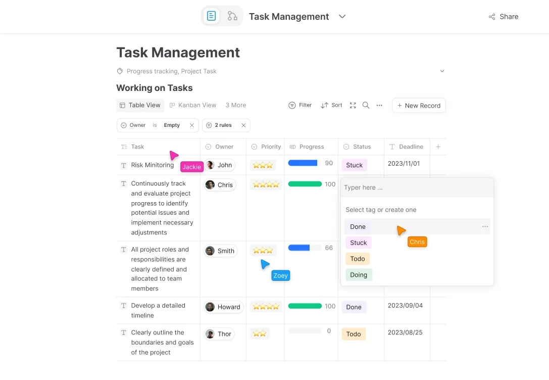 task management communication plan template