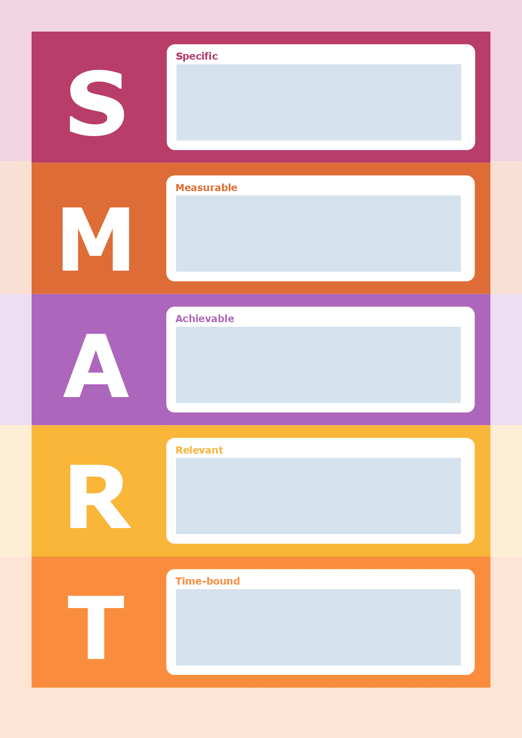 Smart Goal Template