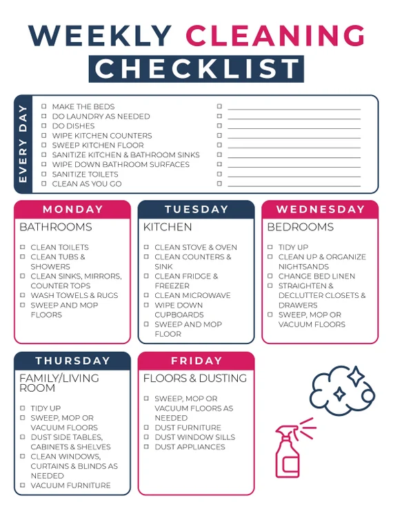 Weekly Clean CheckList