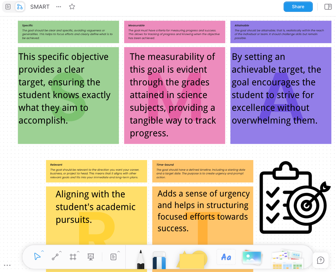 Smart Goal Template