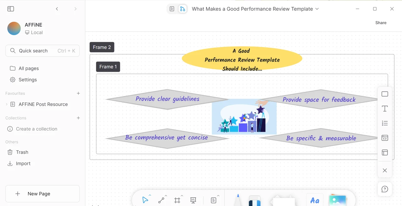 Performance Review Template