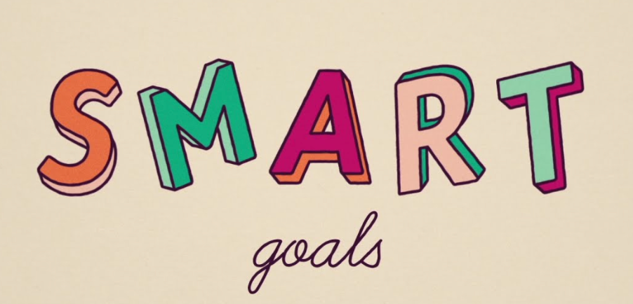 How to Write Effective SMART Goals: Step-by-Step Guide [with Definitions and Templates/Examples]