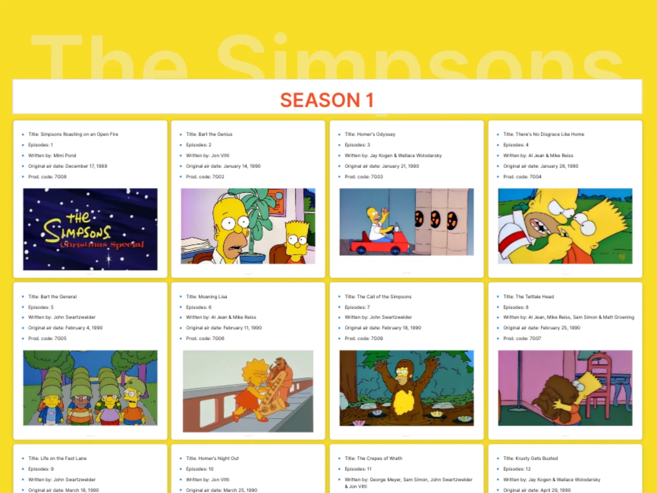 Simpsons Checklist