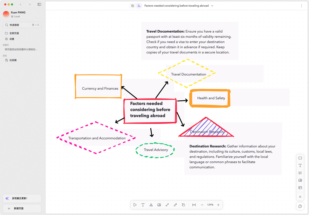 onenote planner template