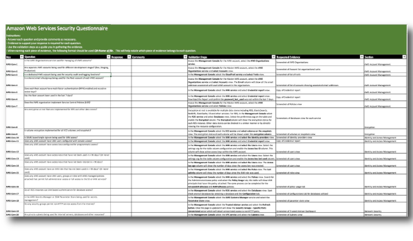 AWS Environment Assessment Checklist