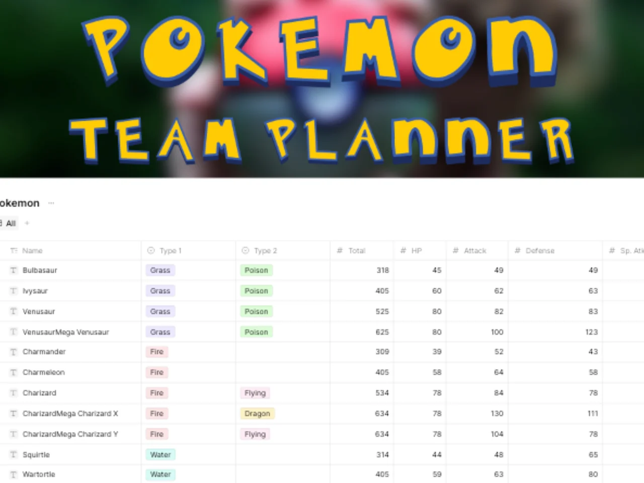 POKemon Team Planner