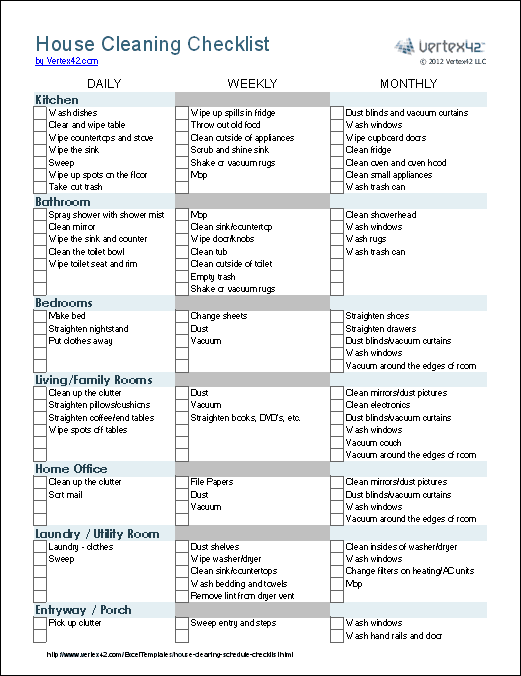 Cleaning Check List