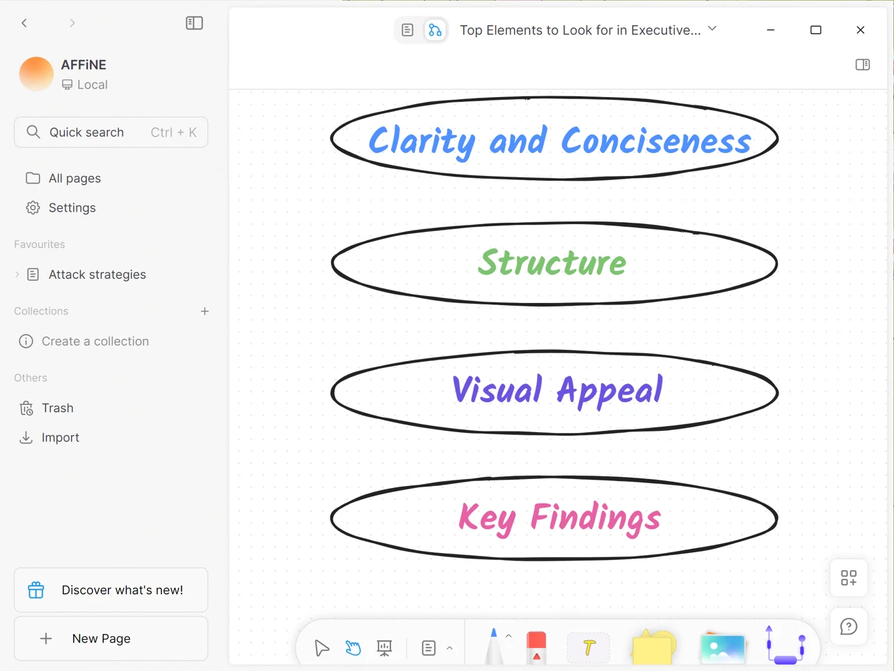 executive summary template