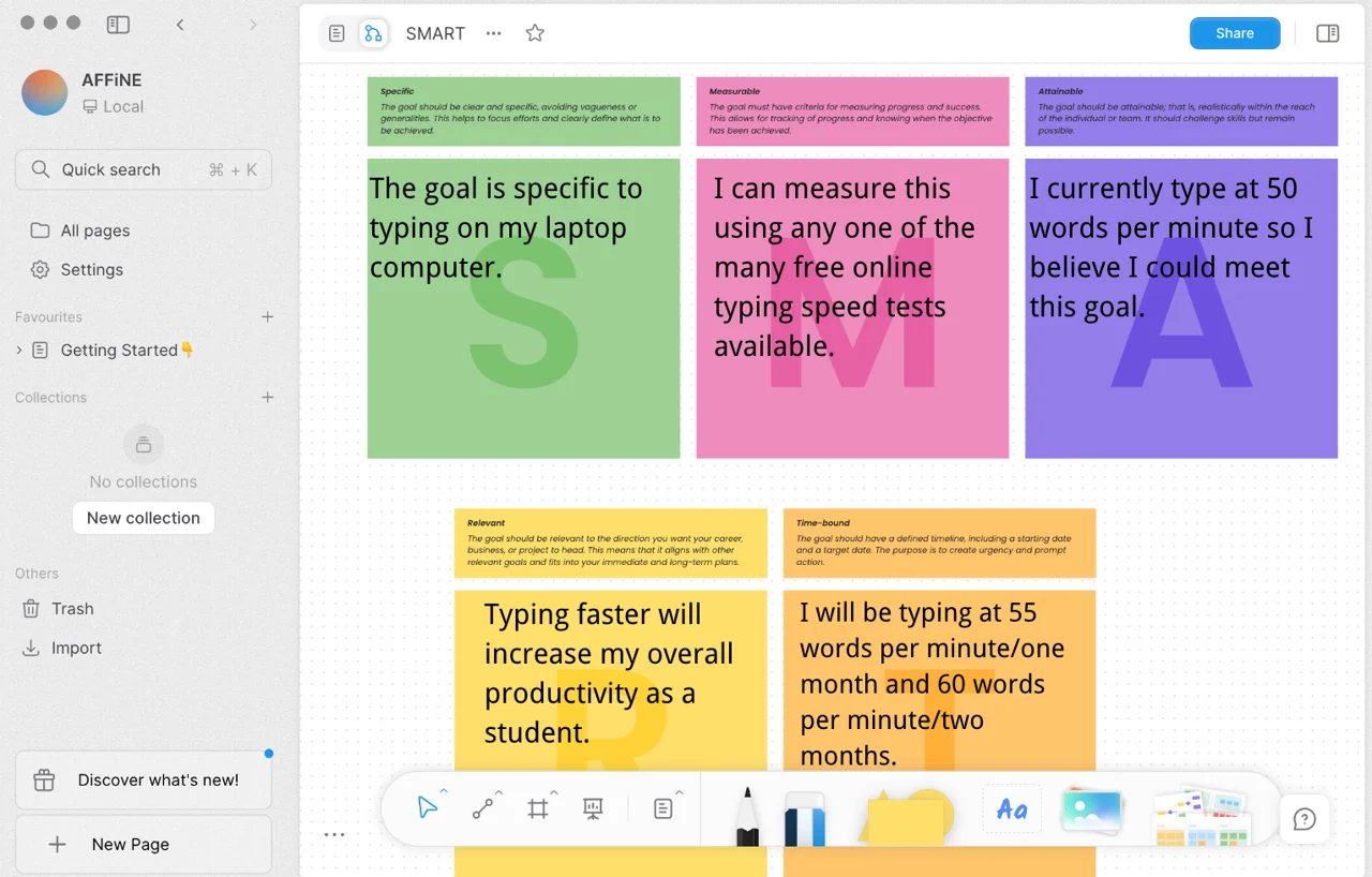 Smart Goal Template