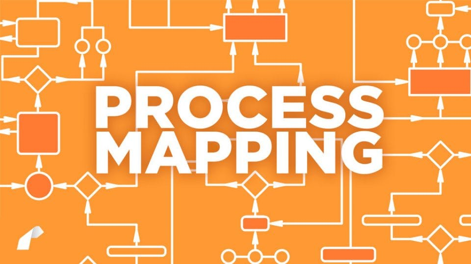 Top 10 Best Process Mapping Tools and Software of 2025 (Free & Paid)