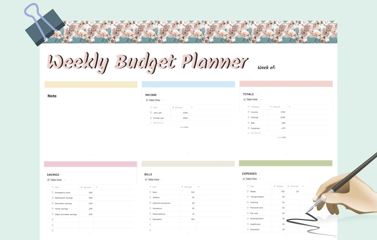 Weekly Budget Planner