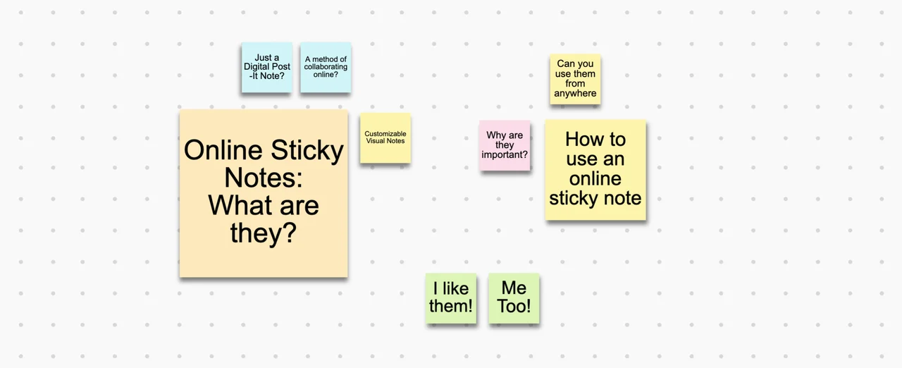 Top 10 Best Free Online Sticky Notes Software & Tools of 2024