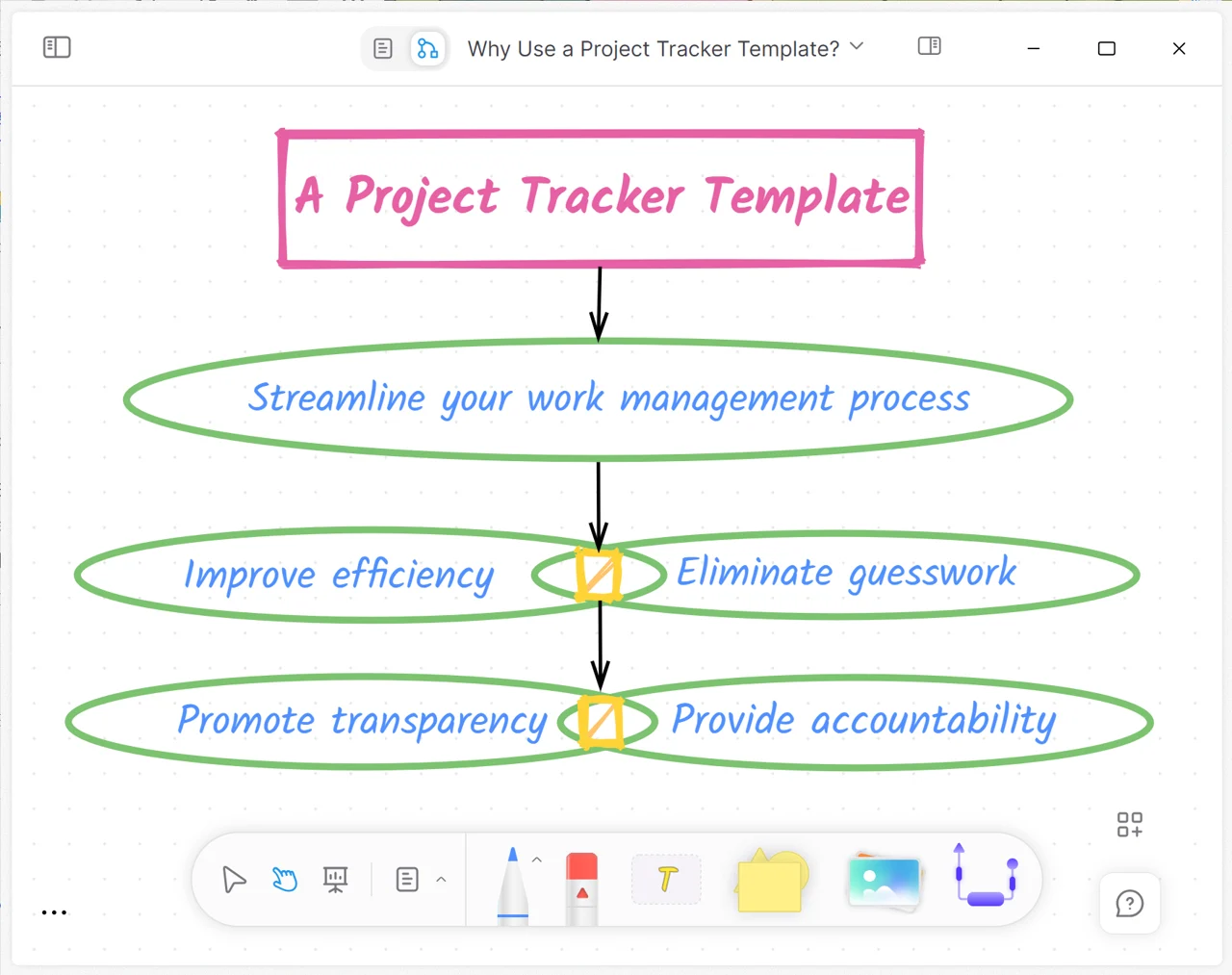 Assignment Tracker