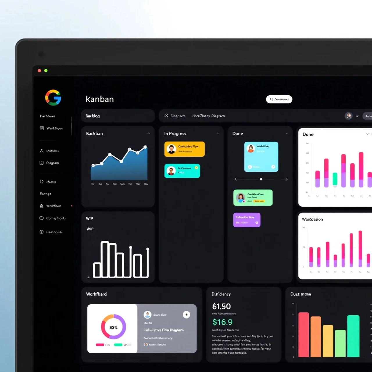 advanced kanban features