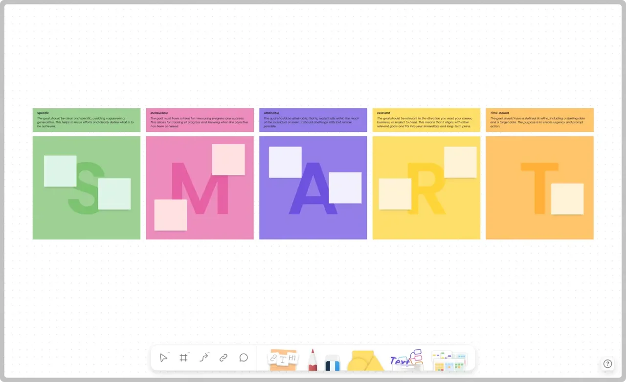 Smart Goal Template: How Do You Write a SMART Goal Format?