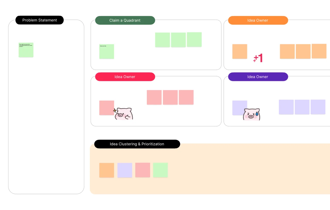 Design Thinking Template - 5-stage innovation framework with Empathize, Define, Ideate, Prototype, and Test phases for creative problem-solving and user-centered solutions