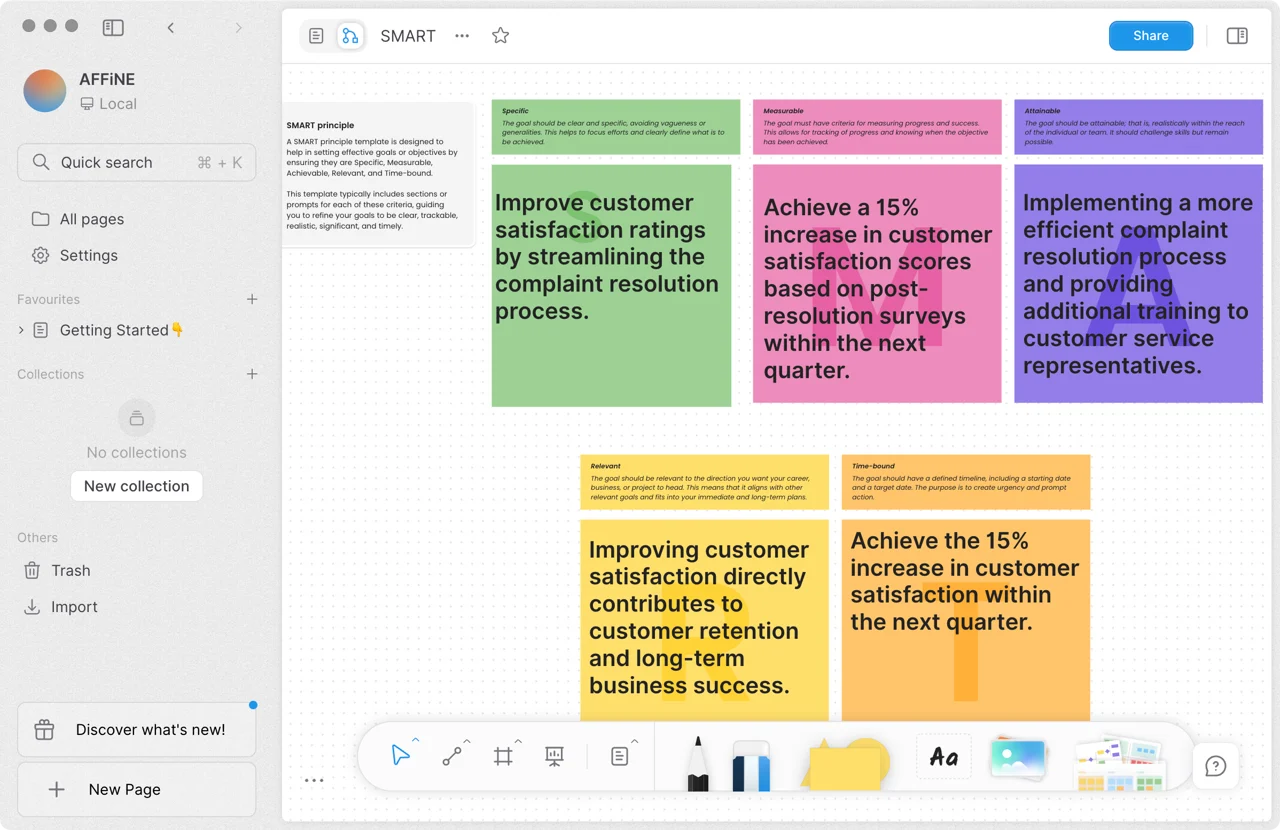 Smart Goal Template