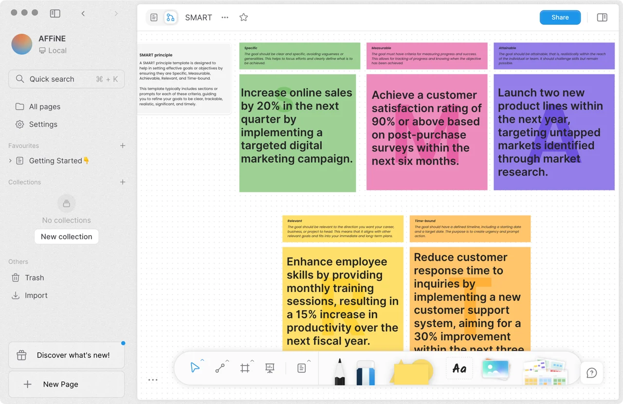 Smart Goal Template