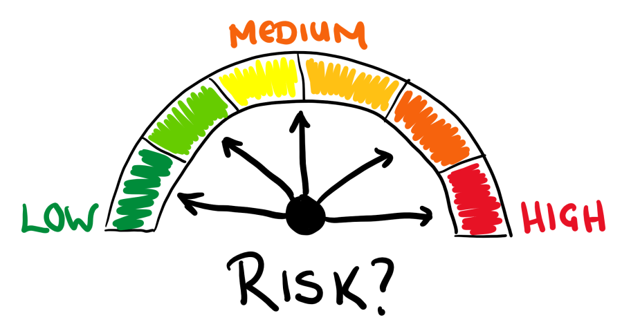 10 Best Free Risk Assessment Templates and Examples for 2024