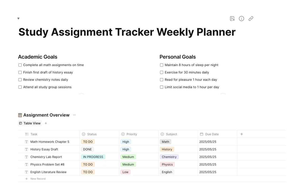 A weekly study assignment tracker and planner, showing a neatly organized schedule with tasks and deadlines.