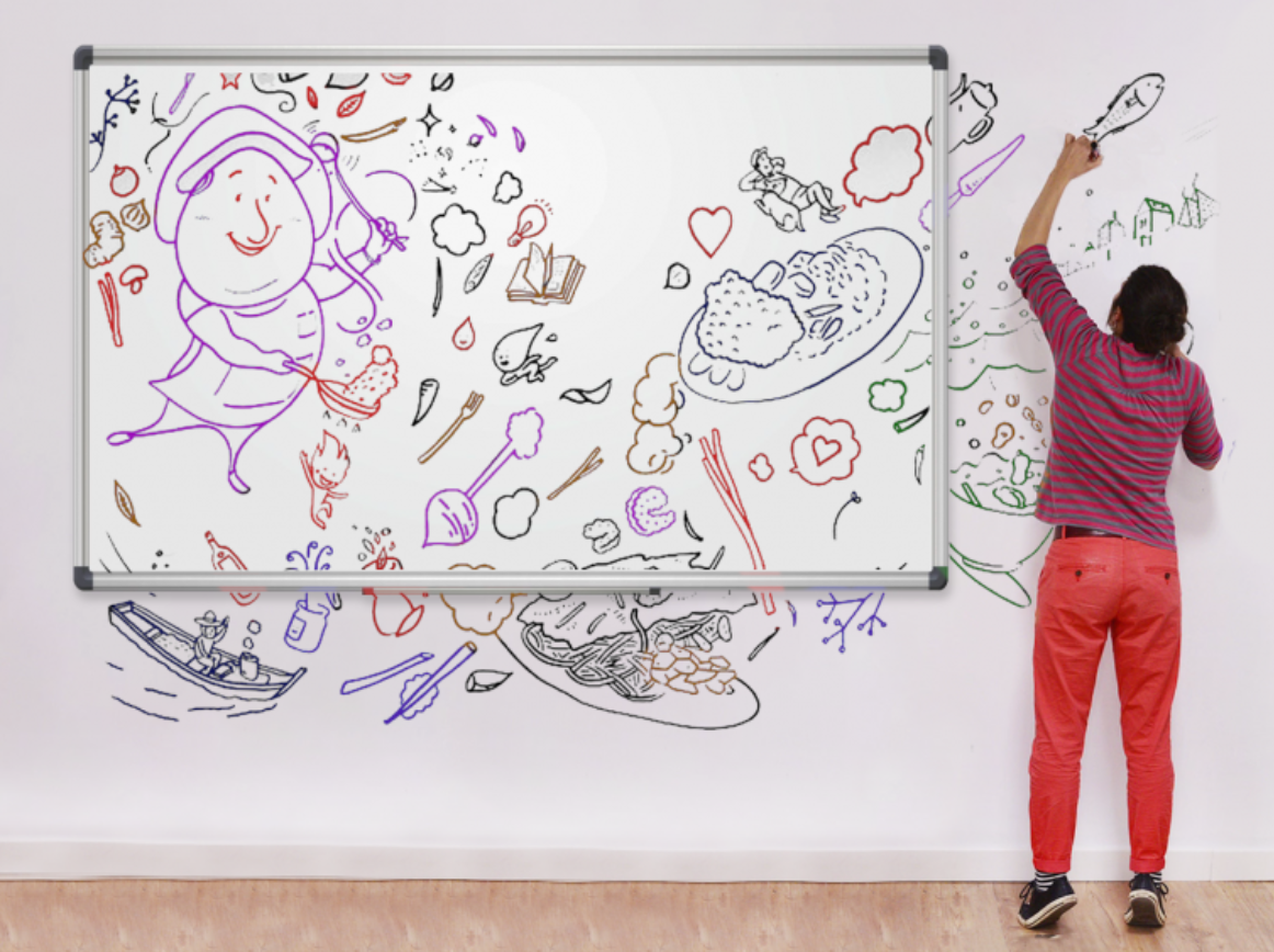 5 Best Online Digital Whiteboard Apps for 2024 | AFFiNE