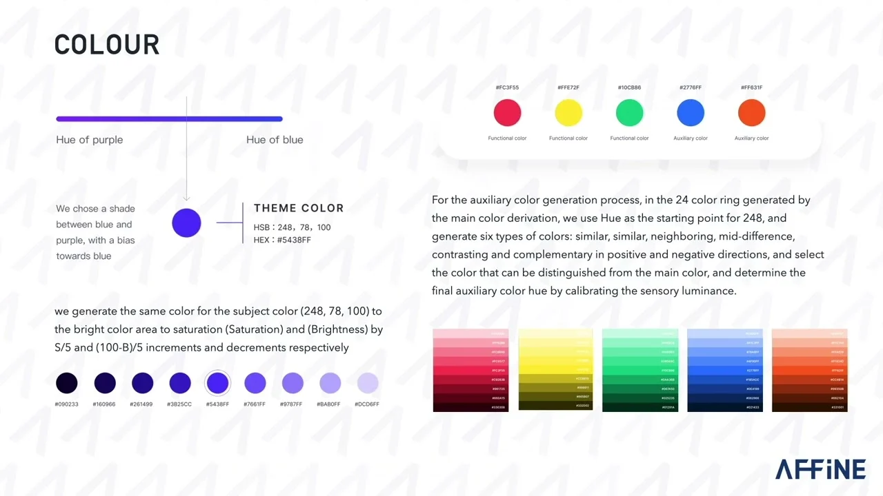 AFFiNE Downhills Recap - New Design System of AFFiNE