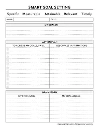 Smart Goal Template