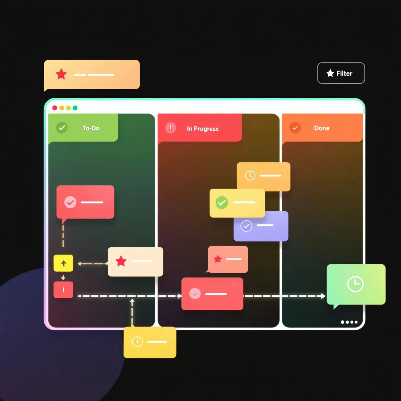 Kanban Board for Optimal Workflow