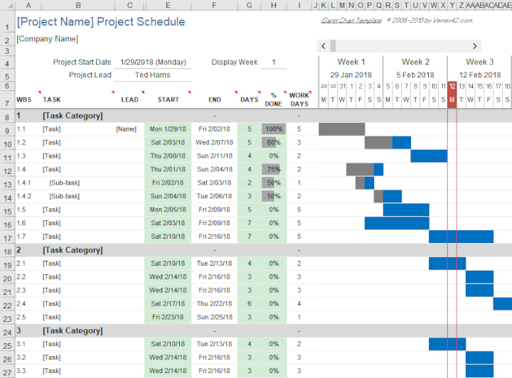 How to Create a Project Timeline Template in Excel - Step-by-Step Guide