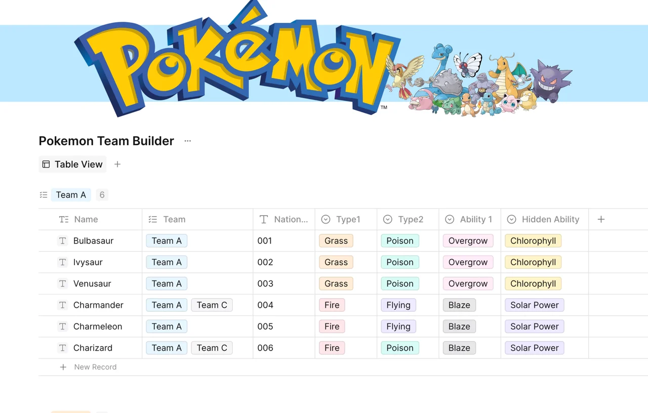 A dynamic Pokemon Team Builder template for crafting balanced and strategic Pokemon teams.