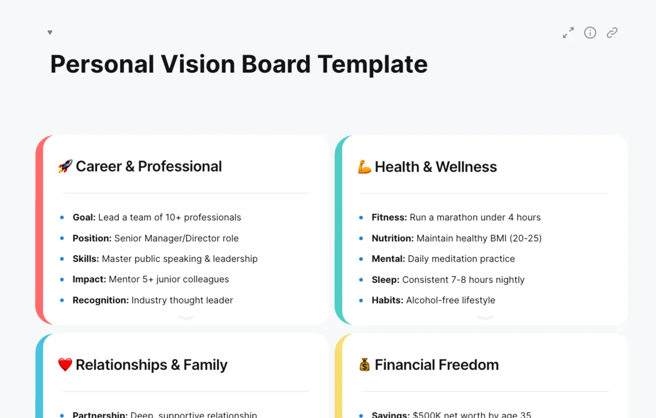 A colorful vision board with images and text representing personal goals and dreams.